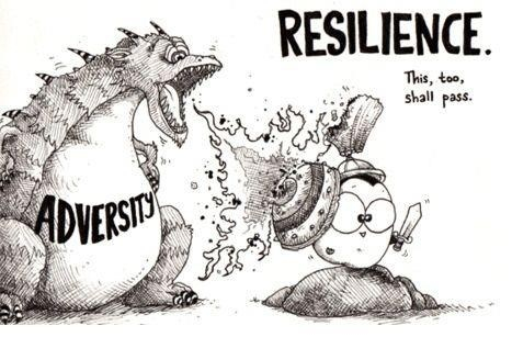 resilience-2i01xge